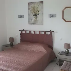 Du Pech Hébergement de vacances